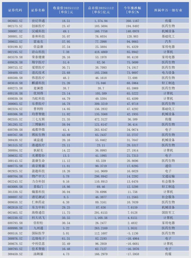 什么是狂欢化_新帝豪车机后面的接口_