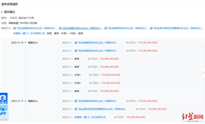 铂爵旅拍董事长许春盛等被执行1.75亿元，名下17家企业已注销__铂爵旅拍董事长许春盛等被执行1.75亿元，名下17家企业已注销