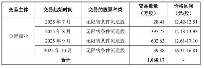 宁波徐翔是凭本事赚的钱吗_宁波徐翔哪来怎么多钱_