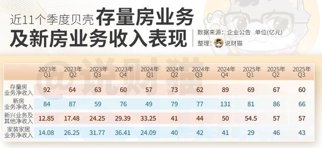 贝壳种地开始种植了吗_种植贝壳技术_