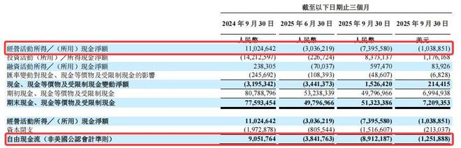 理想背水一战：MEGA召回、L系列滞销，百亿研发能否换到未来？