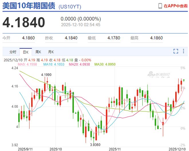 _万科上涨_万科涨停原因