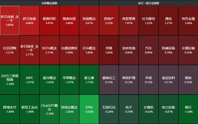 _万科上涨_万科涨停原因