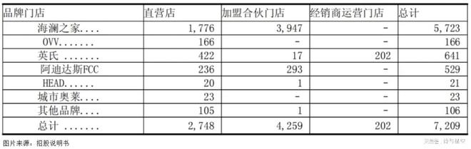 _“男人的衣柜”跨界卖水?_“男人的衣柜”跨界卖水?