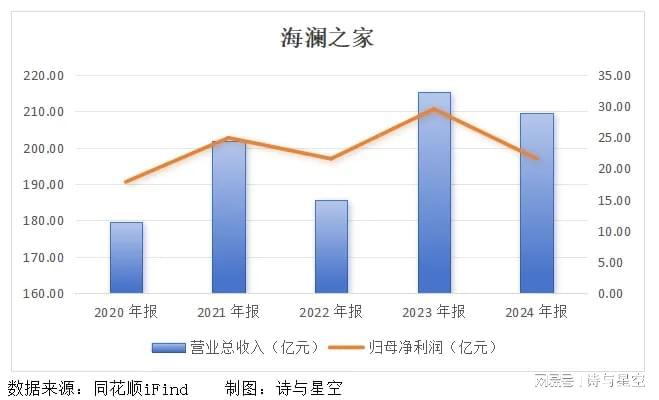 _“男人的衣柜”跨界卖水?_“男人的衣柜”跨界卖水?