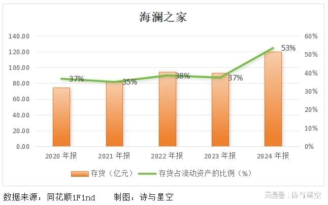 “男人的衣柜”跨界卖水?_“男人的衣柜”跨界卖水?_