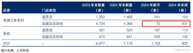 _“男人的衣柜”跨界卖水?_“男人的衣柜”跨界卖水?