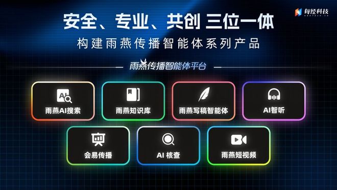 传媒业并购__传播科技公司