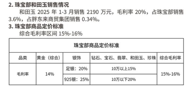 _被气哭的于东来反击了：牵手京东，走向全国？_被气哭的于东来反击了：牵手京东，走向全国？