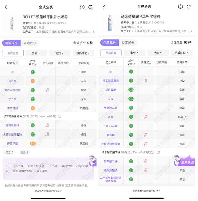_福瑞达顶级玻尿酸原液_福瑞达玻尿酸成分表
