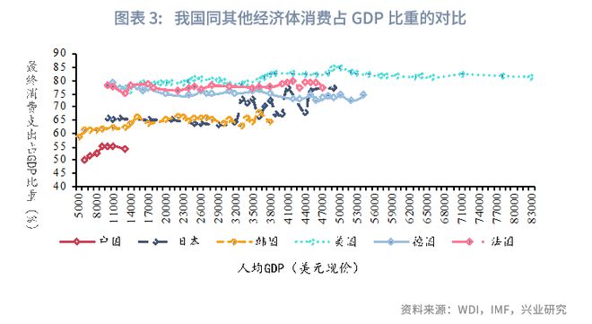 _鲁政委：“十五五”宏观环境展望_鲁政委：“十五五”宏观环境展望