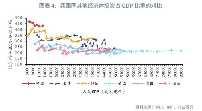 鲁政委：“十五五”宏观环境展望__鲁政委：“十五五”宏观环境展望