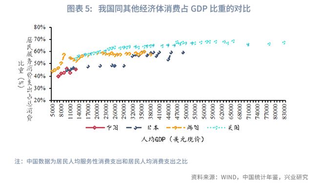 鲁政委：“十五五”宏观环境展望_鲁政委：“十五五”宏观环境展望_