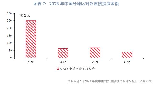 _鲁政委：“十五五”宏观环境展望_鲁政委：“十五五”宏观环境展望