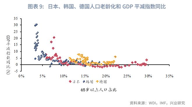鲁政委：“十五五”宏观环境展望__鲁政委：“十五五”宏观环境展望