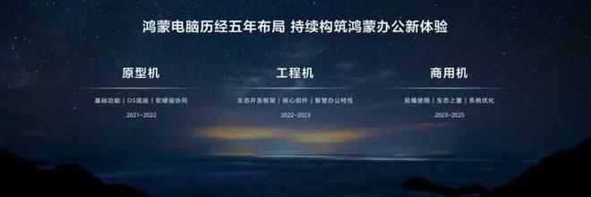 华为鸿蒙电脑什么时候可以上市__华为鸿蒙电脑操作系统发布