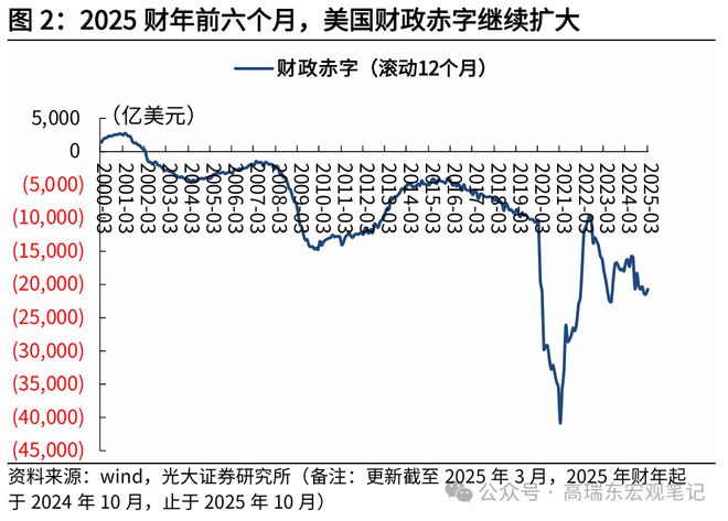 特朗普再谈中美脱钩__特朗普论中美关系