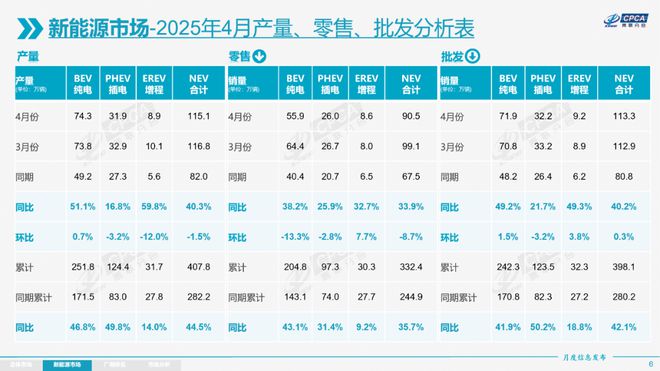 季度gdp乘4吗_降价金额怎么乘百分比_