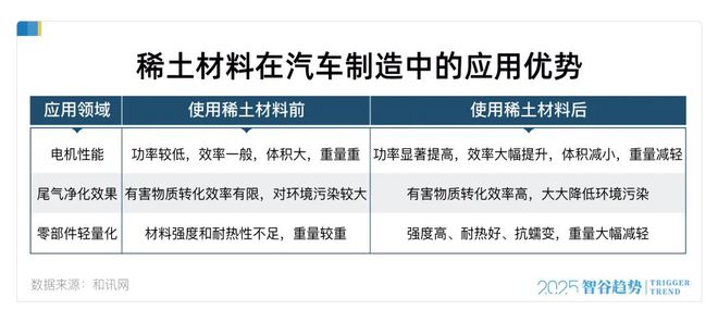 中国不卖了，价格暴涨210%，这才是“卡脖子”的大杀器_中国不卖了，价格暴涨210%，这才是“卡脖子”的大杀器_