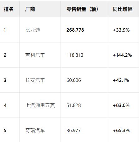 吉利汽董事长_吉利汽车新ceo_