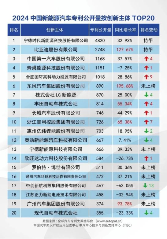 吉利汽车新ceo_吉利汽董事长_