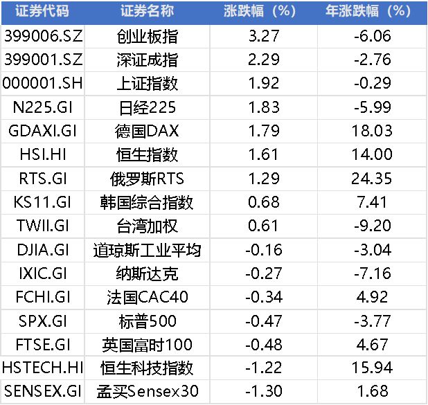 周末重磅！中美关税谈判最新细节，印巴同意停火，下周军工要跌？