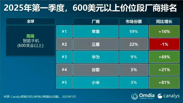 _抢iphone软件_苹果抢购助手