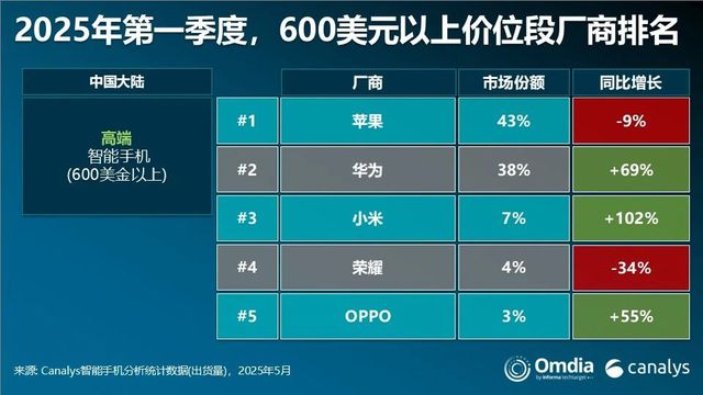 苹果抢购助手__抢iphone软件