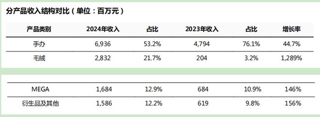 泡泡玛特河南首富__泡泡玛特是什么东西