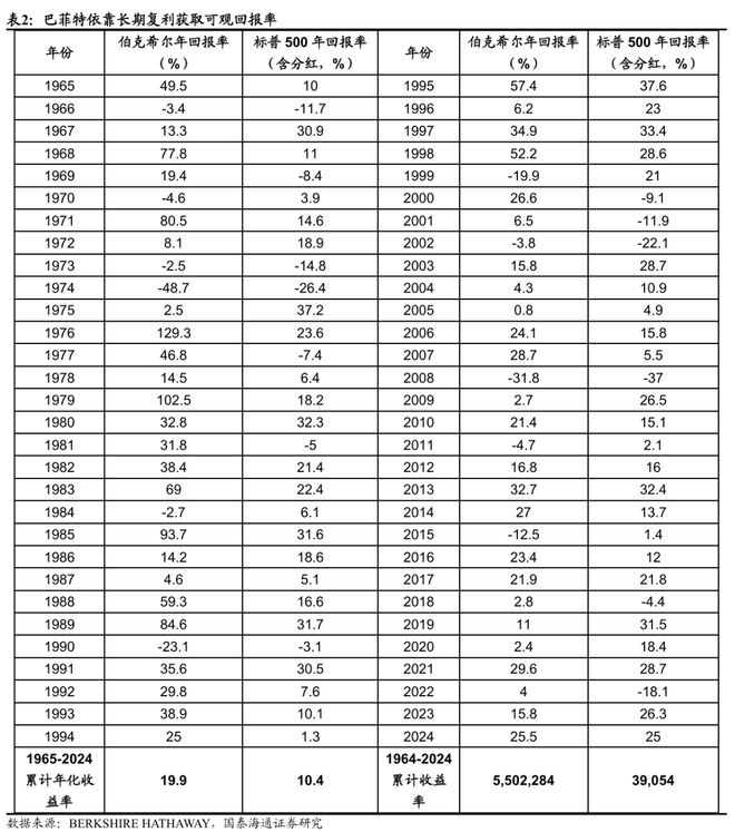 _荀玉根：宁做乌龟，不做兔子——2015年牛市十周年思考_荀玉根：宁做乌龟，不做兔子——2015年牛市十周年思考