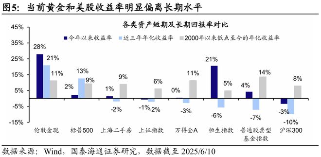 _荀玉根：宁做乌龟，不做兔子——2015年牛市十周年思考_荀玉根：宁做乌龟，不做兔子——2015年牛市十周年思考