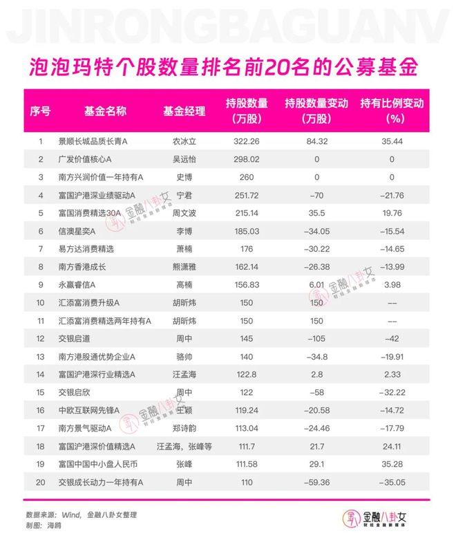 _基金经理错失40亿、黄牛暴赚10倍，Labubu造富了谁？_基金经理错失40亿、黄牛暴赚10倍，Labubu造富了谁？