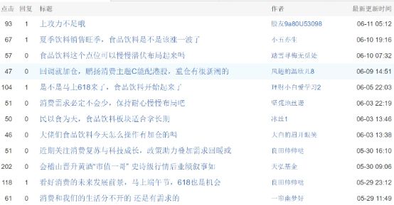 天弘基金余额宝是什么意思__天弘基金扣的钱不在余额宝