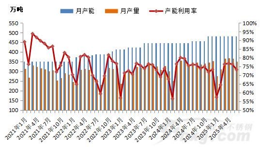 _加拿大首富_加拿大首富家族