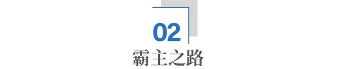 本田摩托老大_本田摩托车高端豪车_