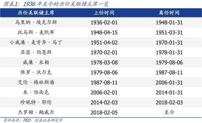 社团换届人选_临武县换届拟提拔人选_