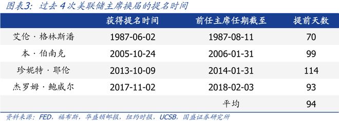 _社团换届人选_临武县换届拟提拔人选