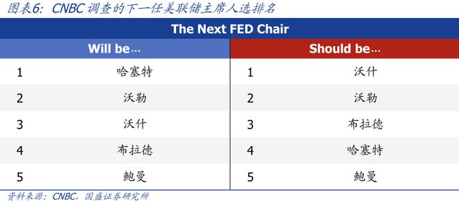 _社团换届人选_临武县换届拟提拔人选