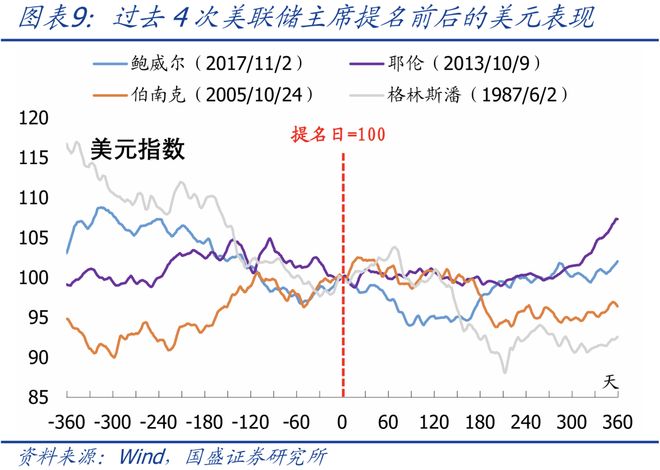 _社团换届人选_临武县换届拟提拔人选