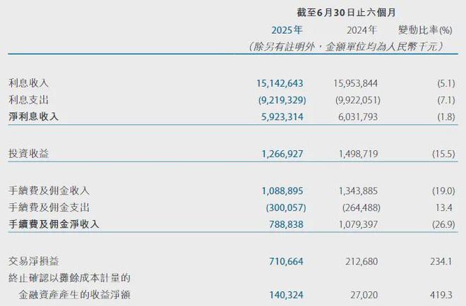 营收破万亿的公司_营收破万亿_