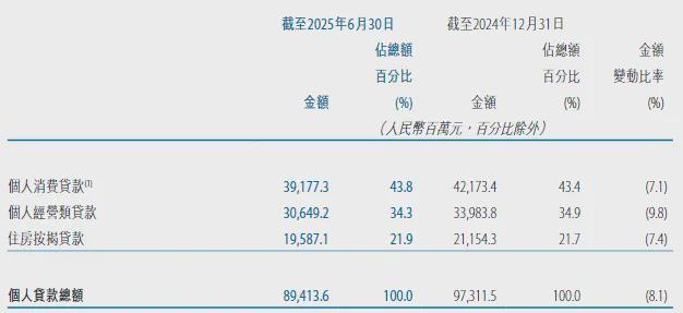 _营收破万亿的公司_营收破万亿