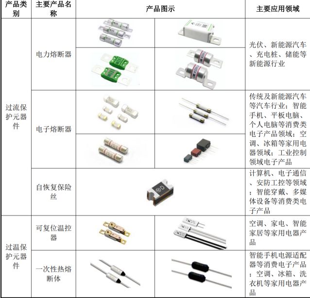 志扬电子科技有限公司_深圳市宇扬电子科技有限公司_