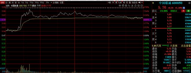 顶级游资陈小群，昨天割肉今天无语？牛市主线，仍是它！__顶级游资陈小群，昨天割肉今天无语？牛市主线，仍是它！