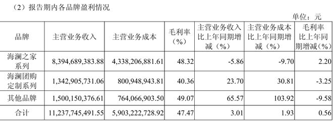 _清华富家子弟多吗_清华北大富二代