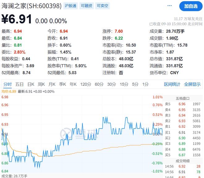 清华富家子弟多吗_清华北大富二代_