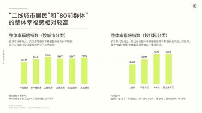 _Z世代新人设：反内卷顶级玩家_世代新人顶级反设玩家内卷小说