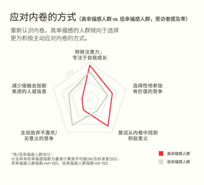世代新人顶级反设玩家内卷小说_Z世代新人设：反内卷顶级玩家_