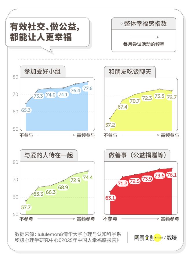 Z世代新人设：反内卷顶级玩家__世代新人顶级反设玩家内卷小说