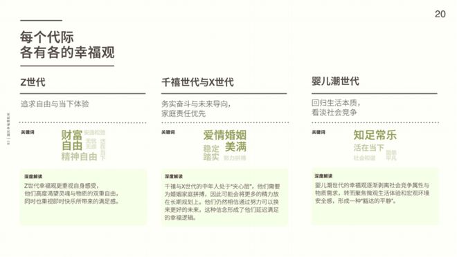 Z世代新人设：反内卷顶级玩家_世代新人顶级反设玩家内卷小说_