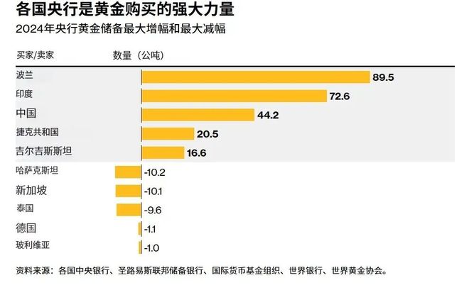 _跌出黄金坑的股票_跌下来是什么短语